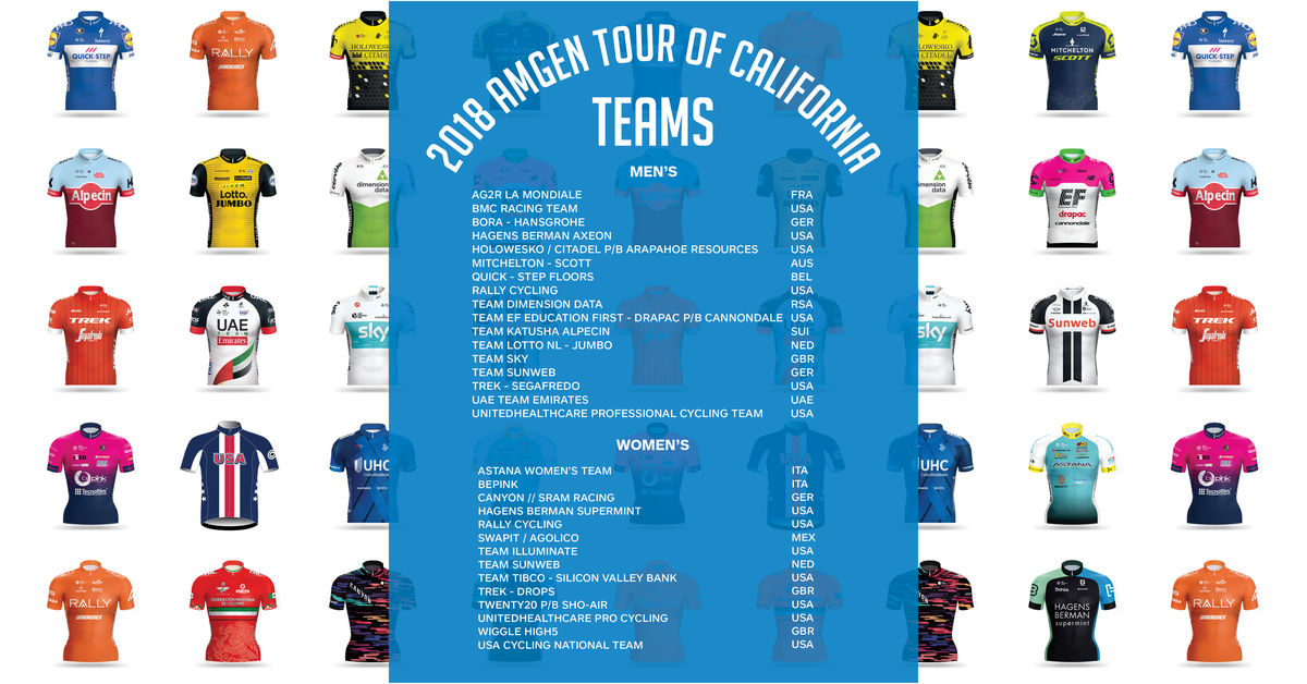 Men and Women World Champions, Olympic Medalists and Tour de France Veterans Set to Compete in the Amgen Tour of California in May 2018. (Graphic: Business Wire)